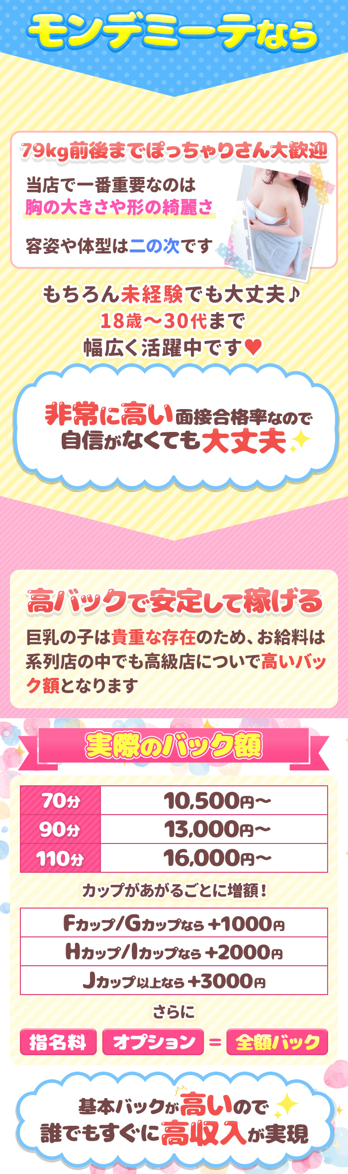 急募2