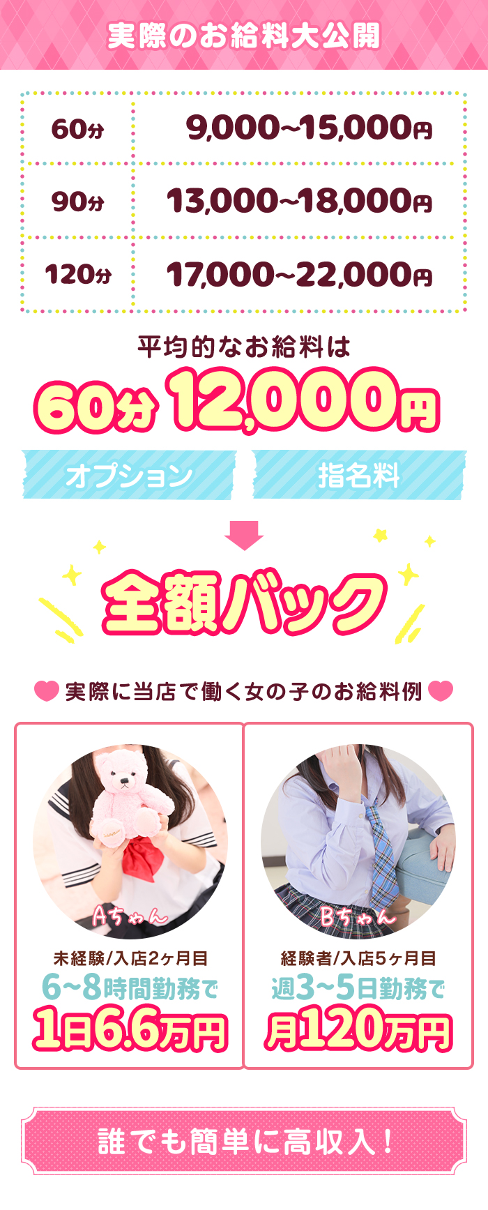 急募3