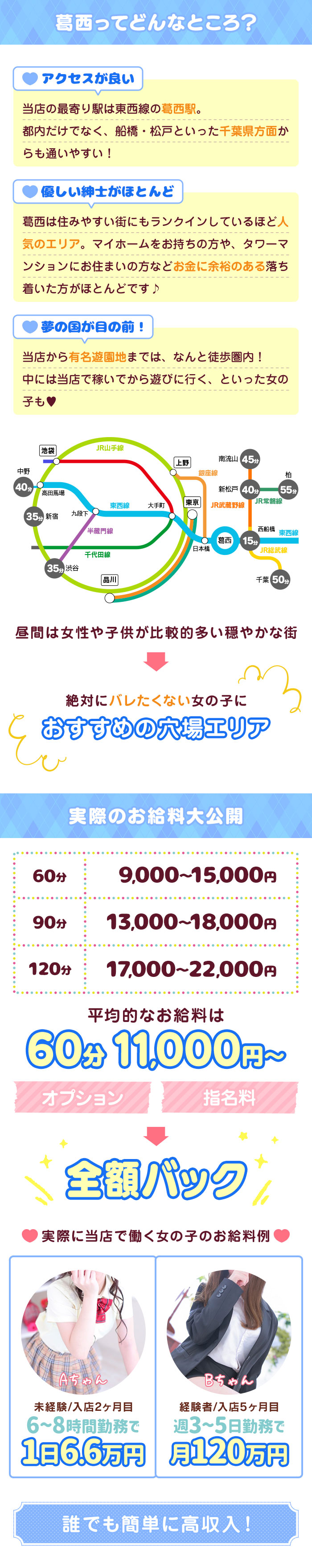 急募3