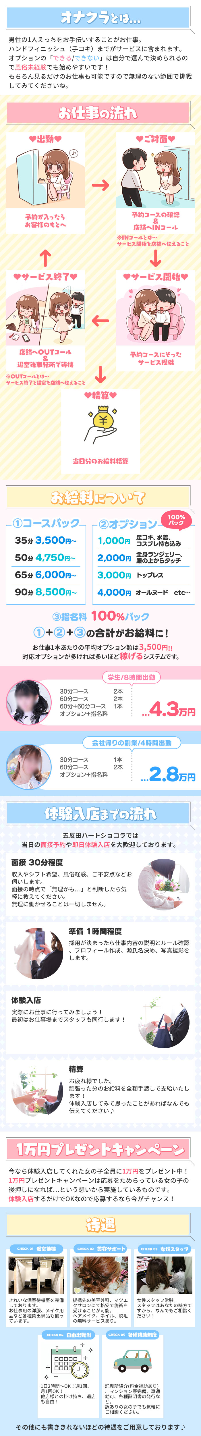 急募1