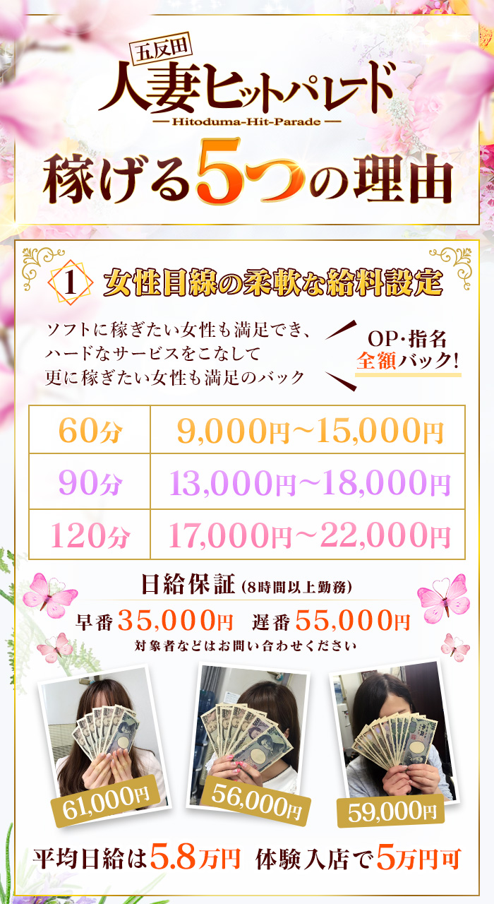 急募1