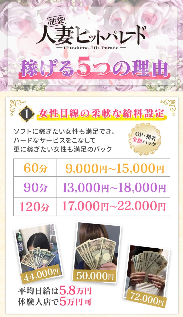 急募1