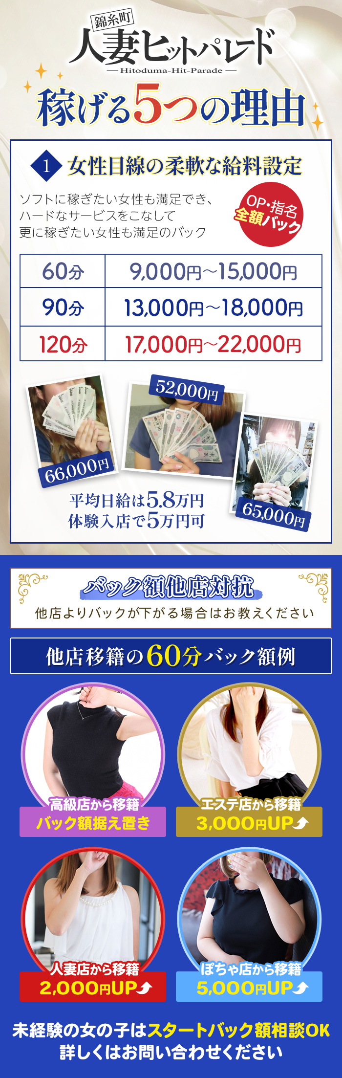 急募1