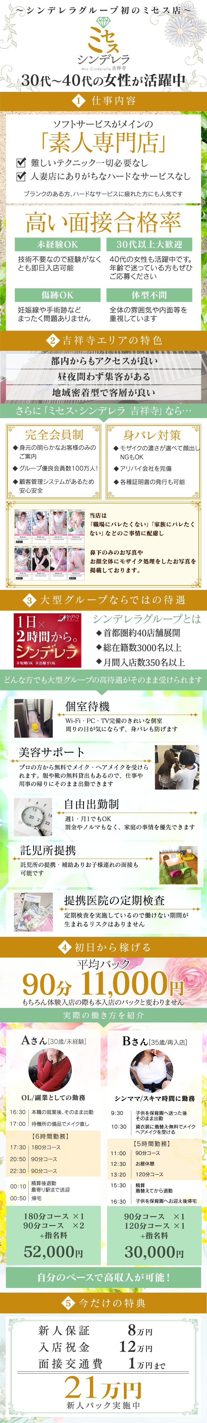 急募1