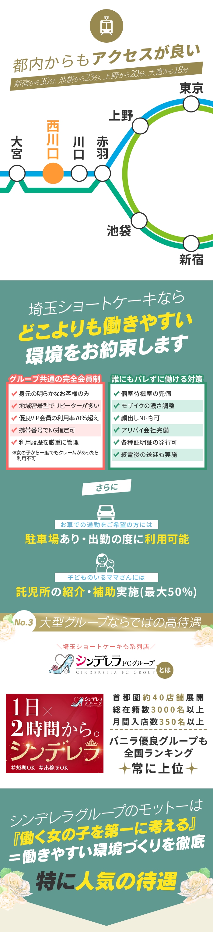 急募2