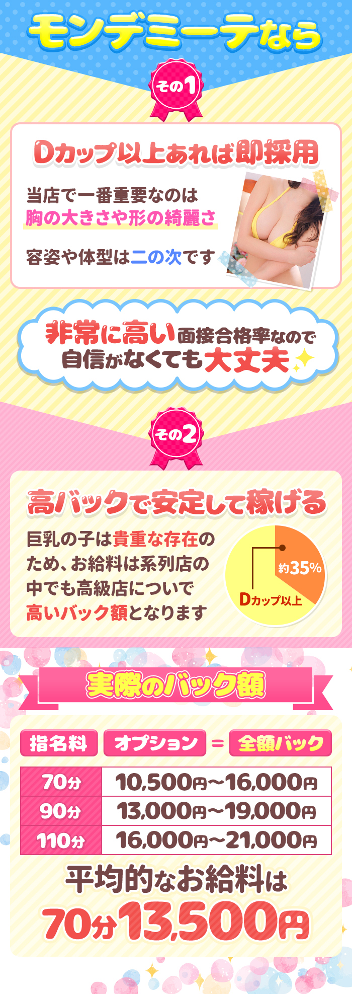 急募2