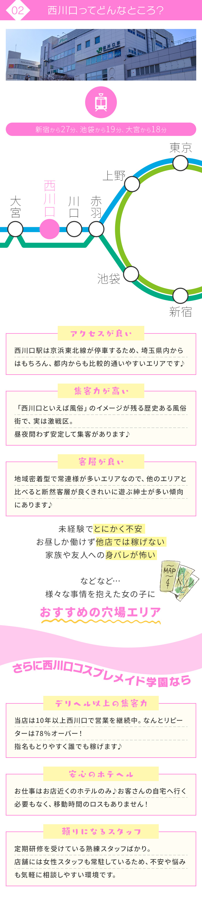 急募2