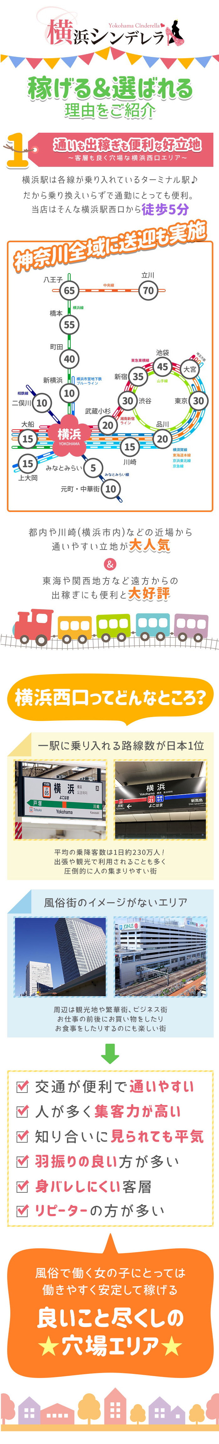 急募1